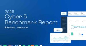 A Helium 10 közzétette 2025-ös Cyber 5 Benchmark reportját