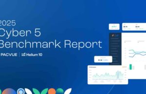 A Helium 10 közzétette 2025-ös Cyber 5 Benchmark reportját
