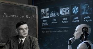 Hetven éve kutatjuk a mesterséges intelligenciát – ezek voltak az AI történetének legfontosabb mérföldkövei