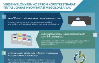 Epson: a jövő a tintasugaras nyomtatásé