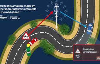 A Ford más autógyártókkal is megosztja a kommunikáló autókból származó adatait a közlekedésbiztonság javítása érdekében