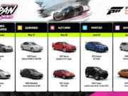 Újabb JDM-ikon érkezik a Forza Horizon 6-ba – megkapjuk a Toyota Starlet Glanza V-t