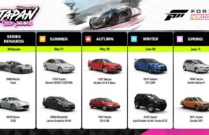 Újabb JDM-ikon érkezik a Forza Horizon 6-ba – megkapjuk a Toyota Starlet Glanza V-t