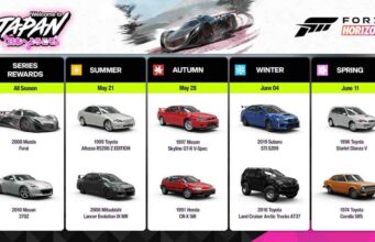 Újabb JDM-ikon érkezik a Forza Horizon 6-ba – megkapjuk a Toyota Starlet Glanza V-t