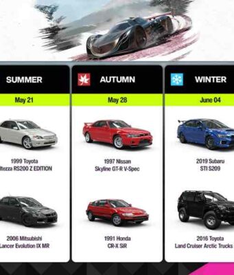 Újabb JDM-ikon érkezik a Forza Horizon 6-ba – megkapjuk a Toyota Starlet Glanza V-t