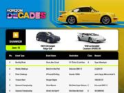 A Forza Horizon 6 visszarepít a nyolcvanas évekbe, elindult a Horizon Decades első szezonja