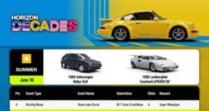 A Forza Horizon 6 visszarepít a nyolcvanas évekbe, elindult a Horizon Decades első szezonja