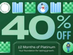 Elindult az év legnagyobb Helium 10 akciója: 40% kedvezmény 12 hónap Platinum tagságra!