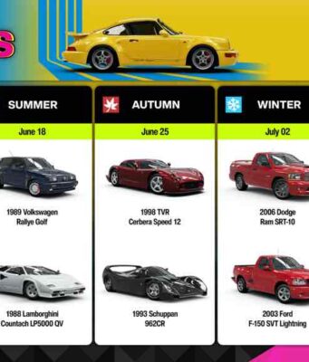 Megérkezett a Forza Horizon 6 egyik legkülönlegesebb új autója – legendás brit sportkocsi hódít Japánban