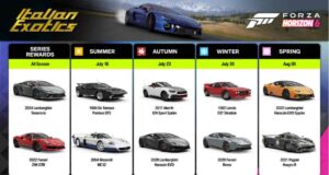 Az Abarth 124 Spider és a Lamborghini Huracán EVO a reflektorfényben – új jutalmak várnak a Forza Horizon 6 Autumn szezonjában