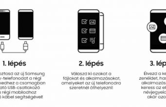 Samsung: így mentsünk át adatainkat karácsonyra kapott új okostelefonunkra