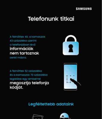 Samsung: a telefon titkaink tárhelye, de vajon biztonságban vannak a rajta tárolt adataink?